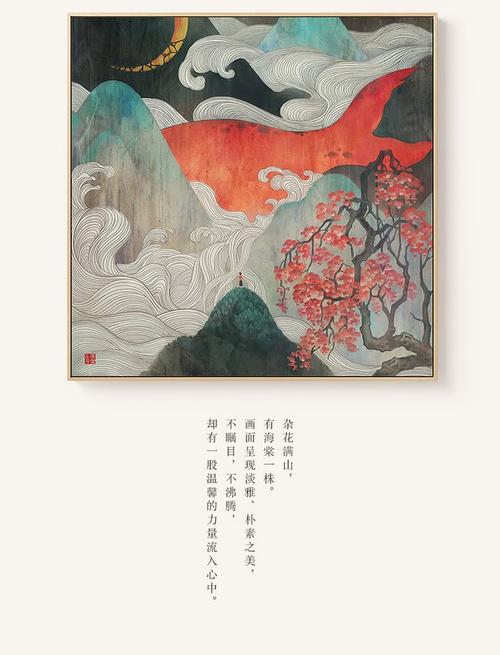 京都工芸繊維大学 Market Development Degrees